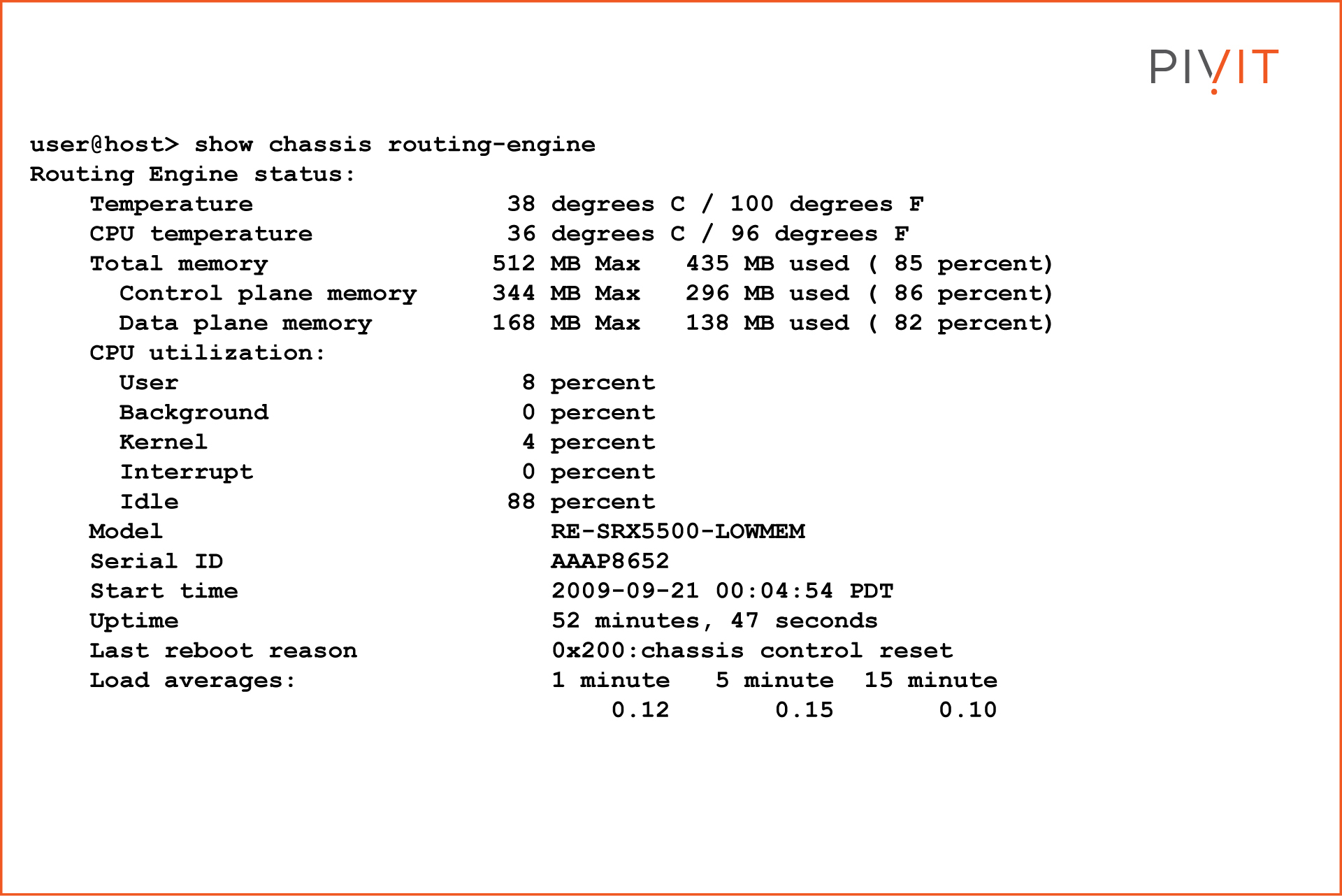 PIVIT@Router > show chassis routing-engine