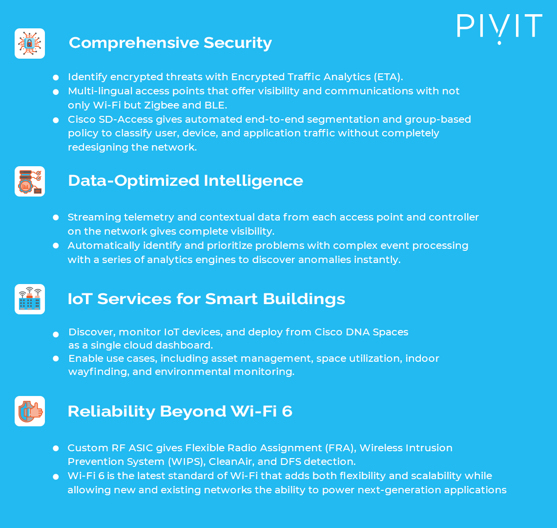 a breakdown of 4 key benefits with the catalyst 9130AX