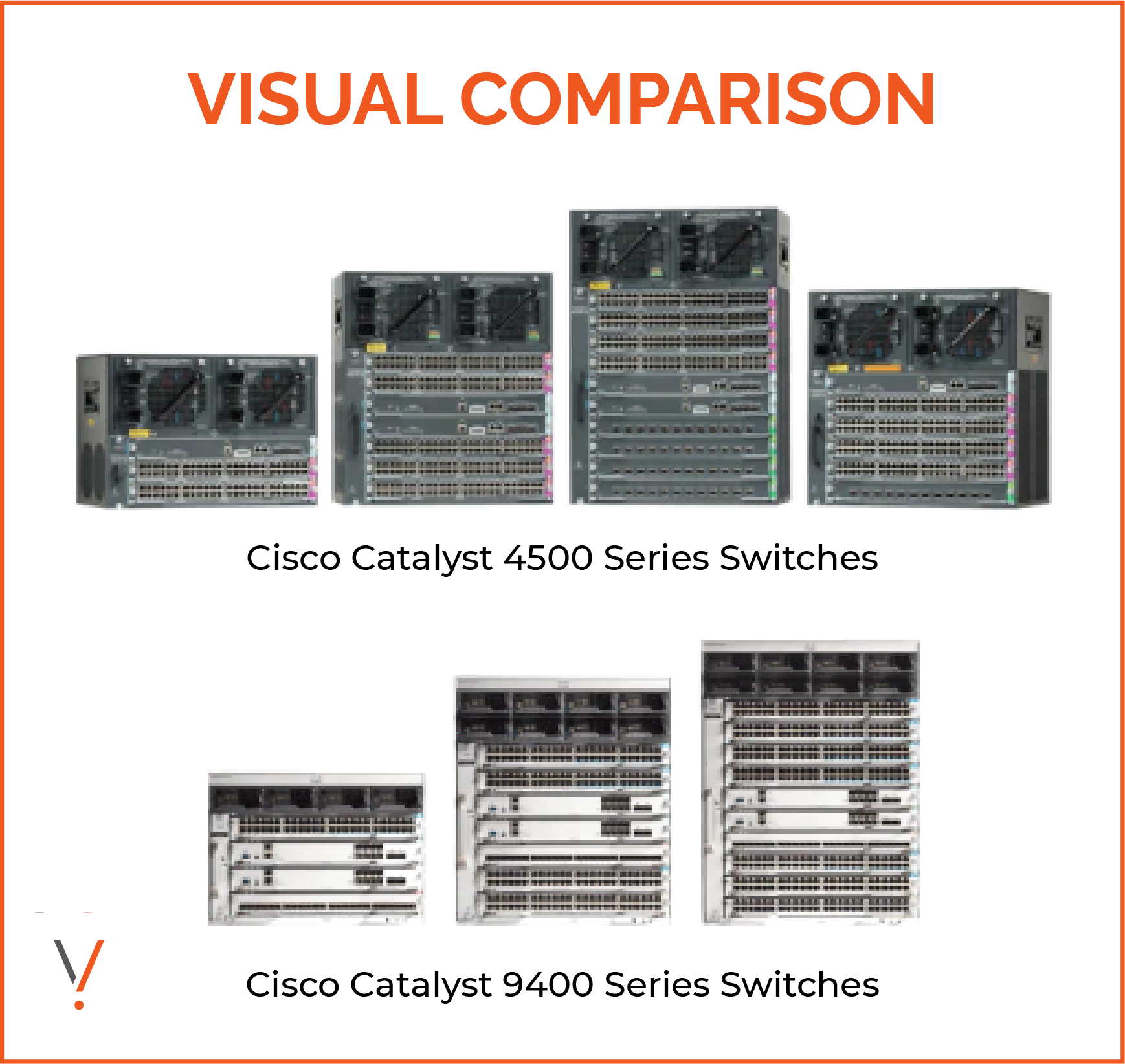 Visual Comparison 4500 and 9400