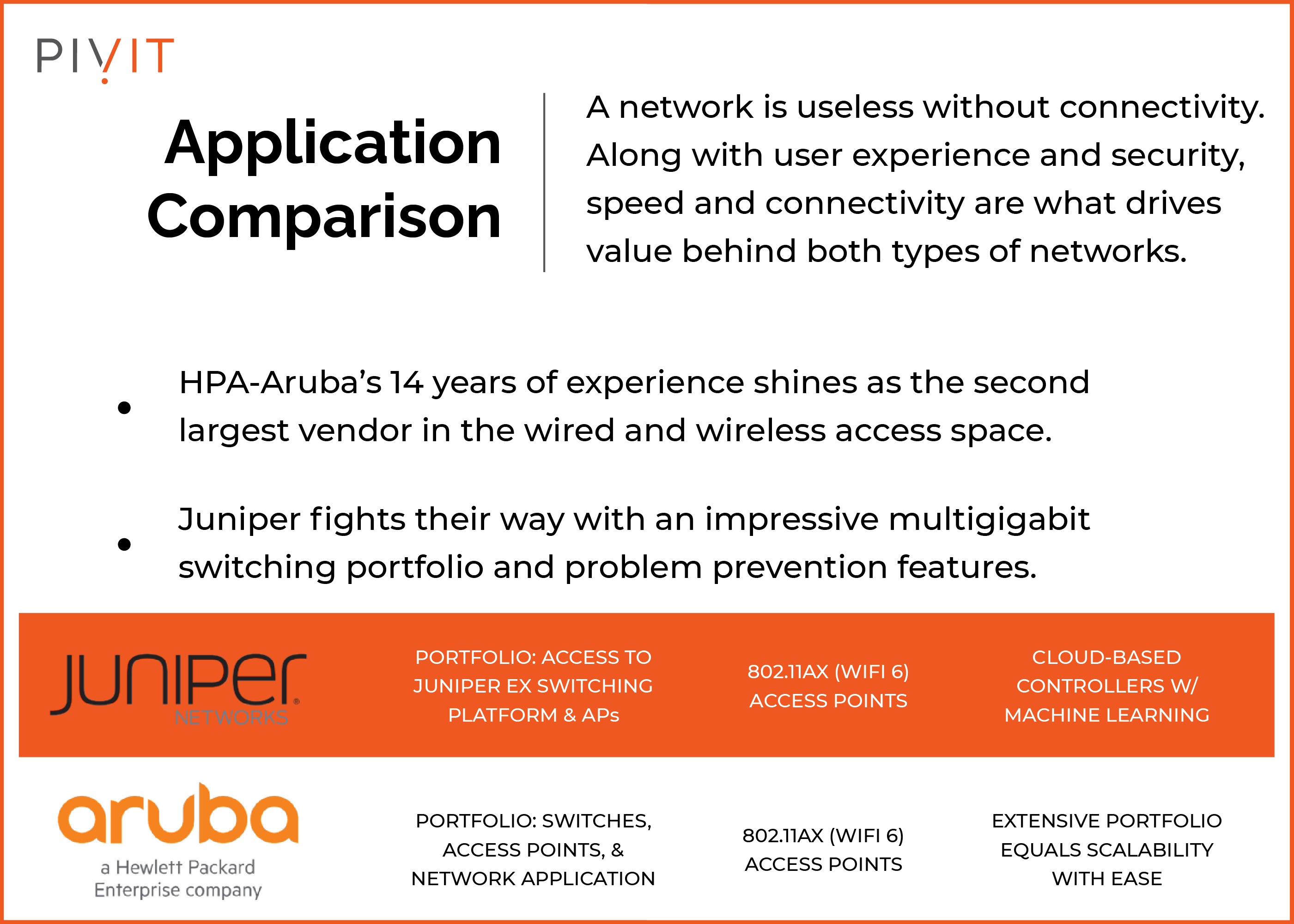 Application Comparison, Juniper vs. Aruba