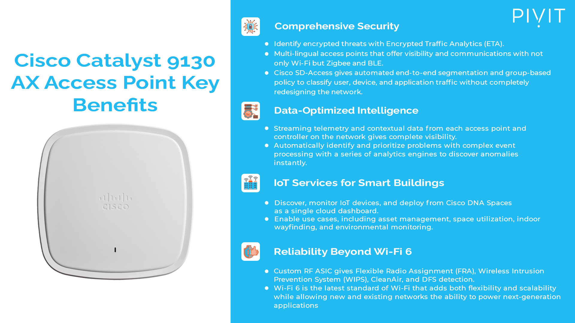 Cisco Catalyst 9130AX access point main features and benefits list