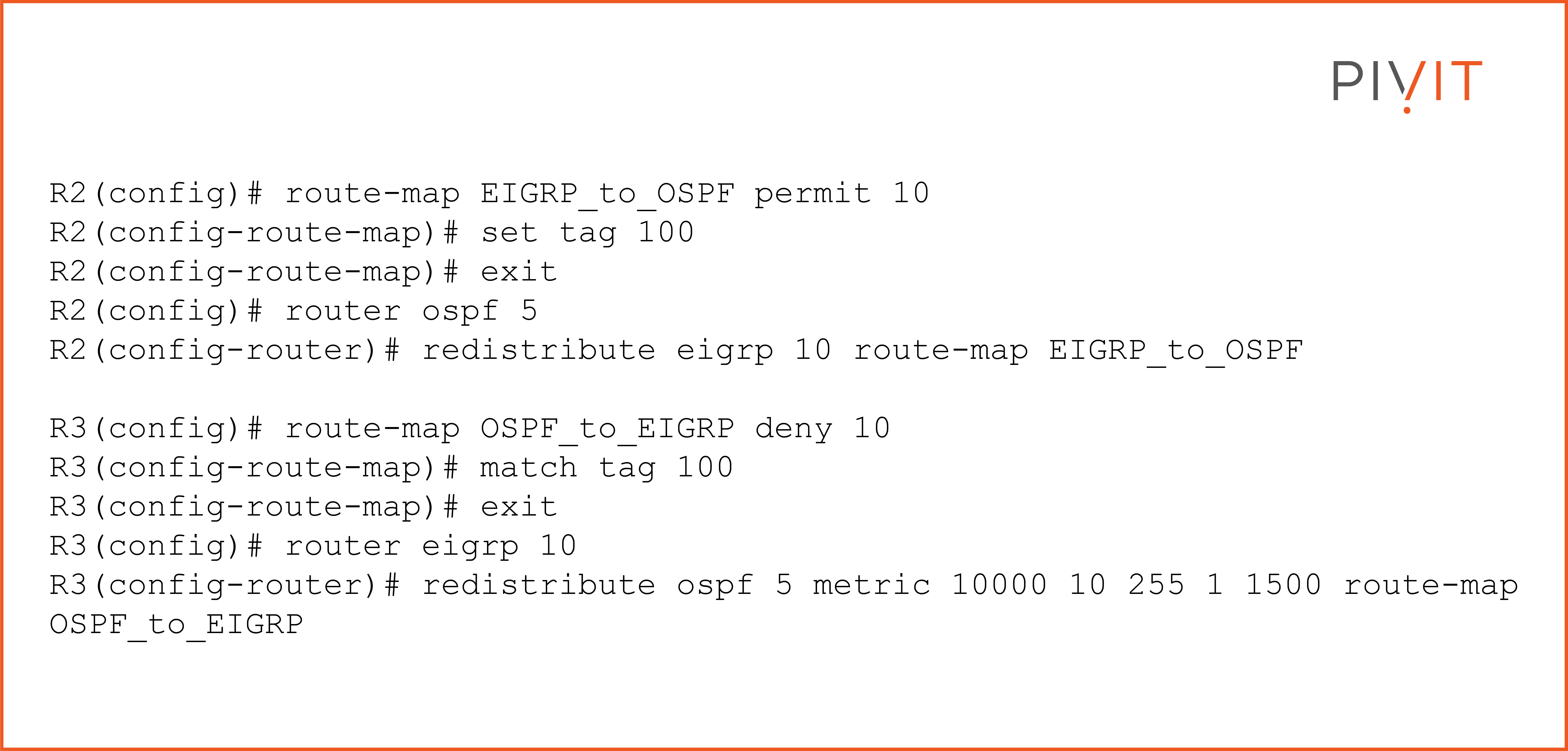 Commands to prevent networks in the EIGRP domain to get redistributed by R2 into the OSPF domain and learned back through R3