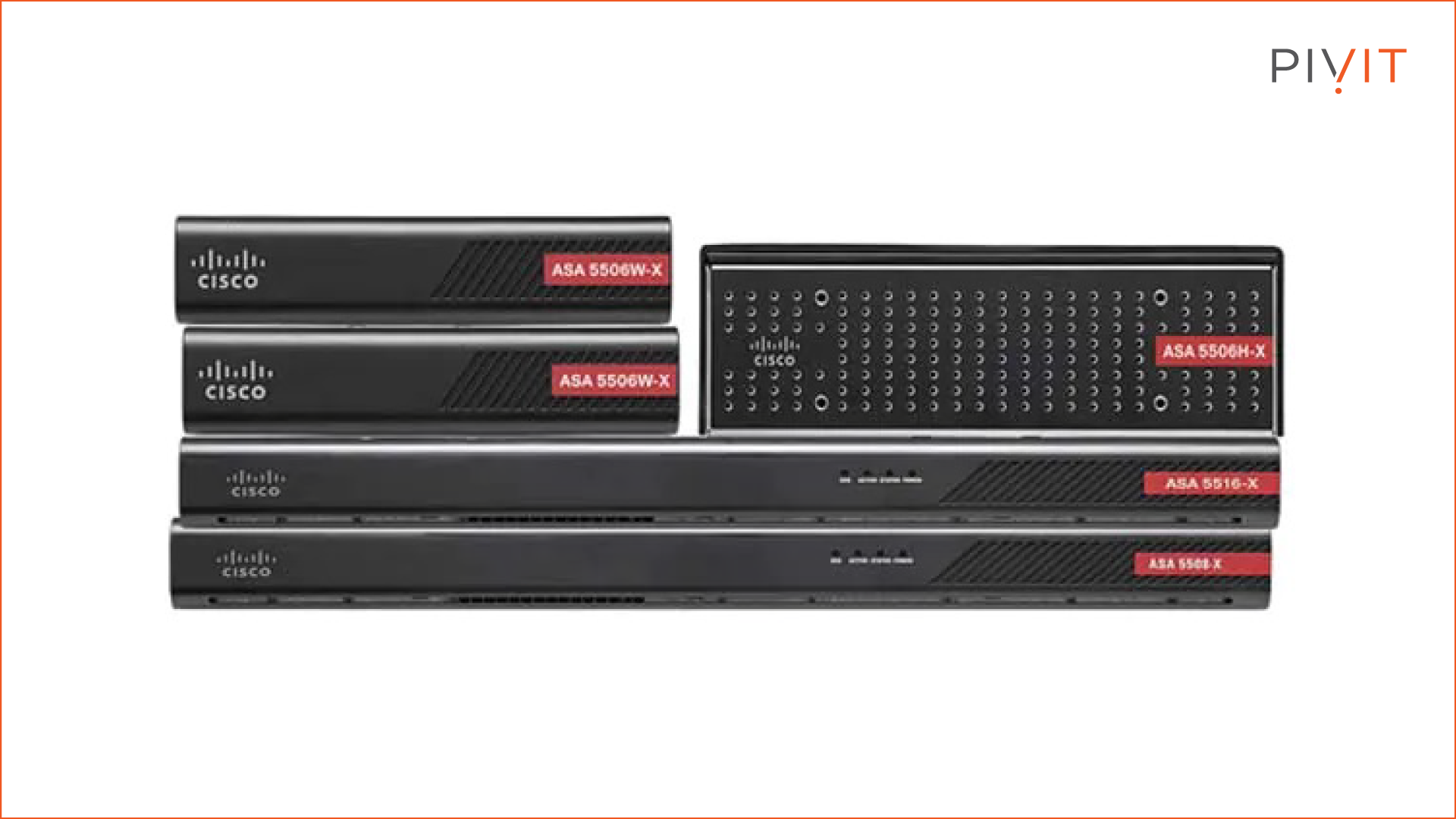 Cisco ASA Firewall Active/Standby Configuration Guide (Part 1 – Overview)