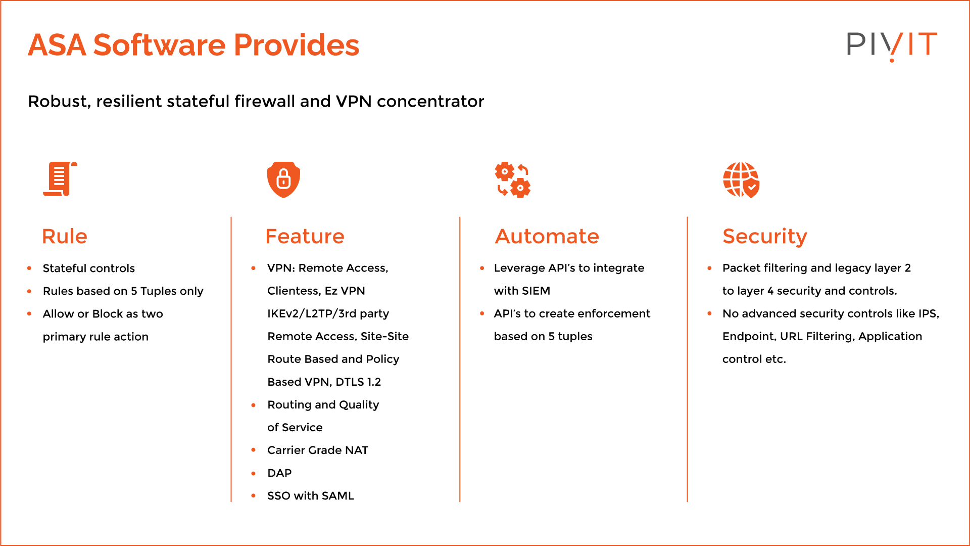 Cisco ASA Software List of Features and What Is Provided