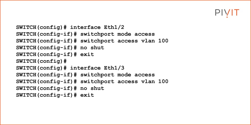 Your Ultimate Inter VLAN Routing Configuration Guide For Cisco