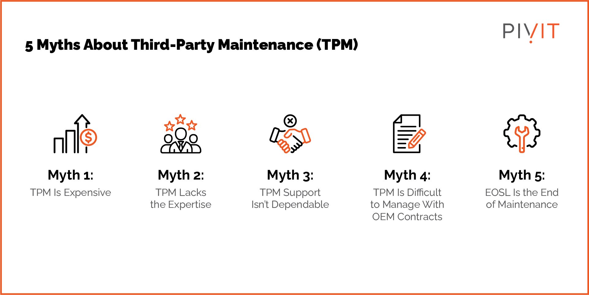 5 myths about third-party maintenance