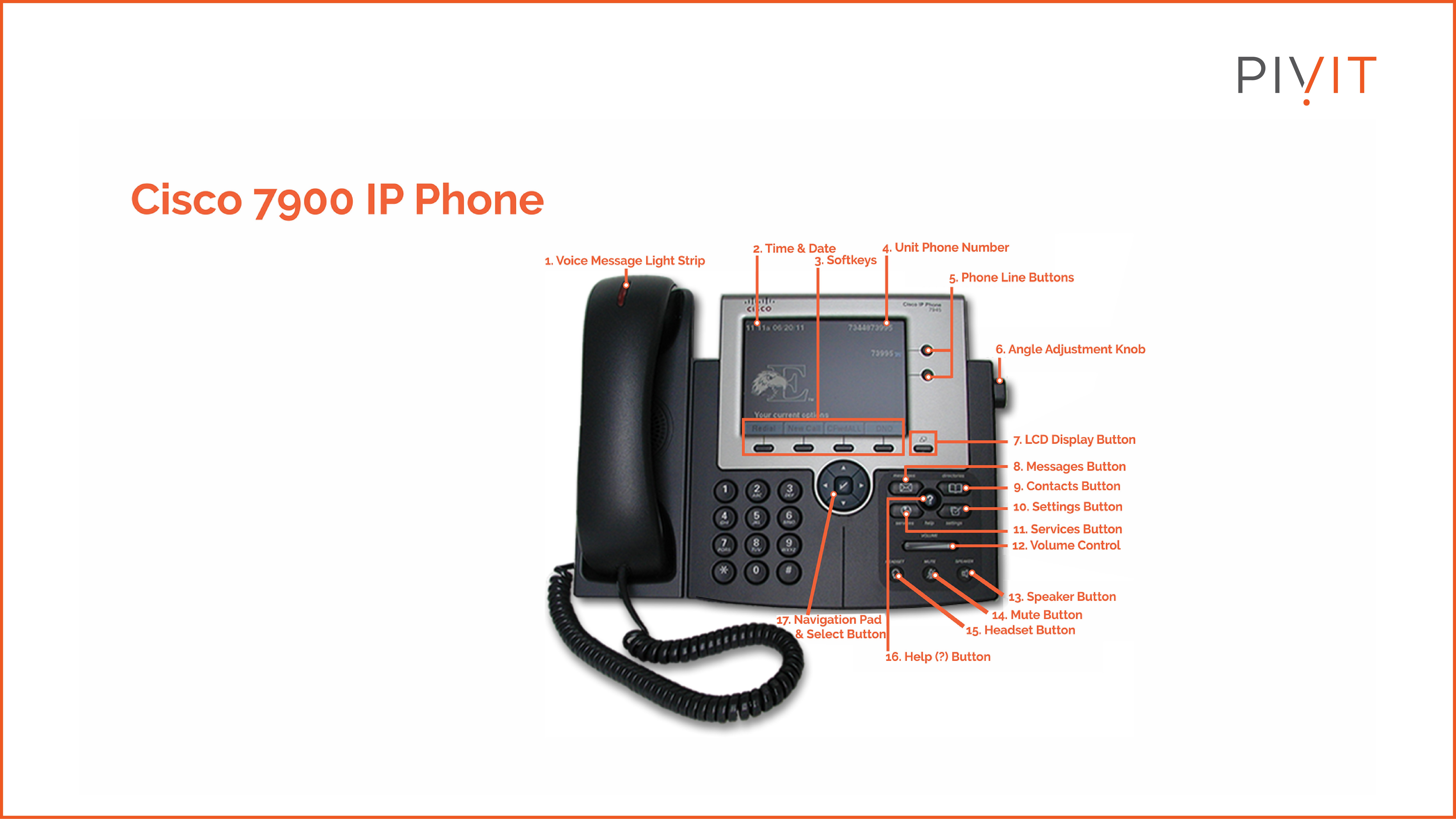 Cisco Unified IP Phones 7900 Series Features