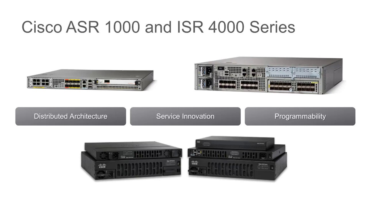 Cisco ISR4000 Picture Page 1