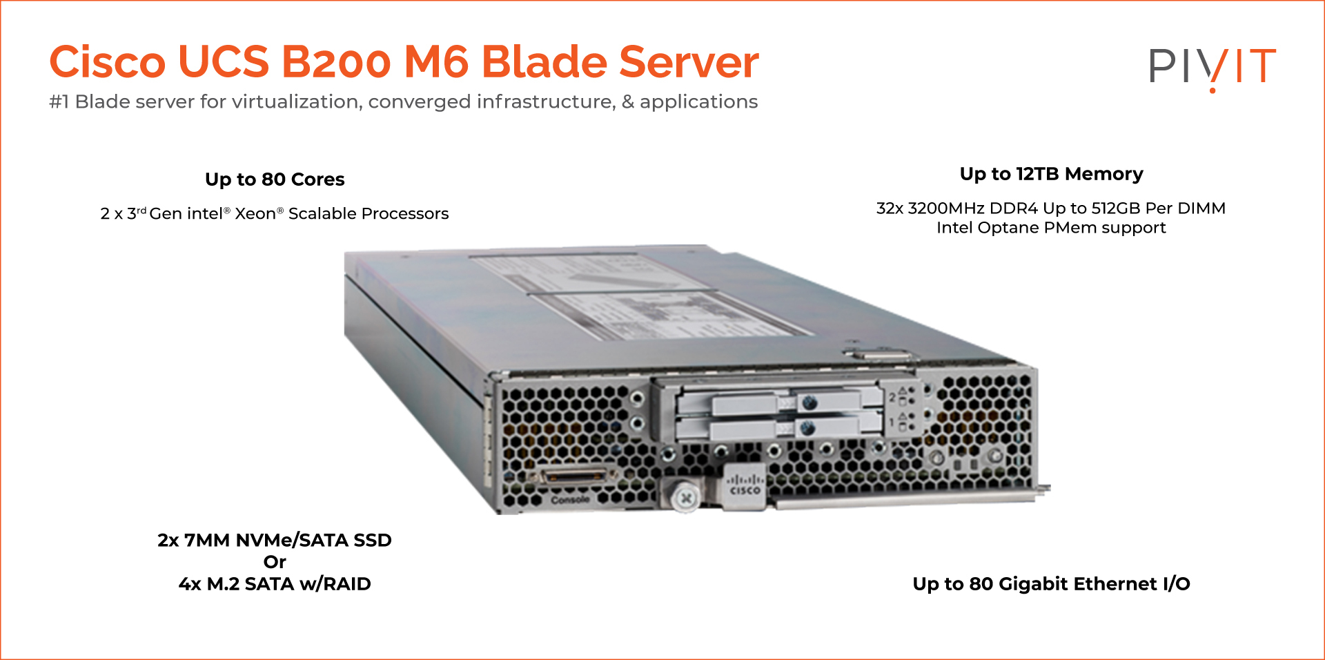 Cisco UCS B200 M6 blade server specifications