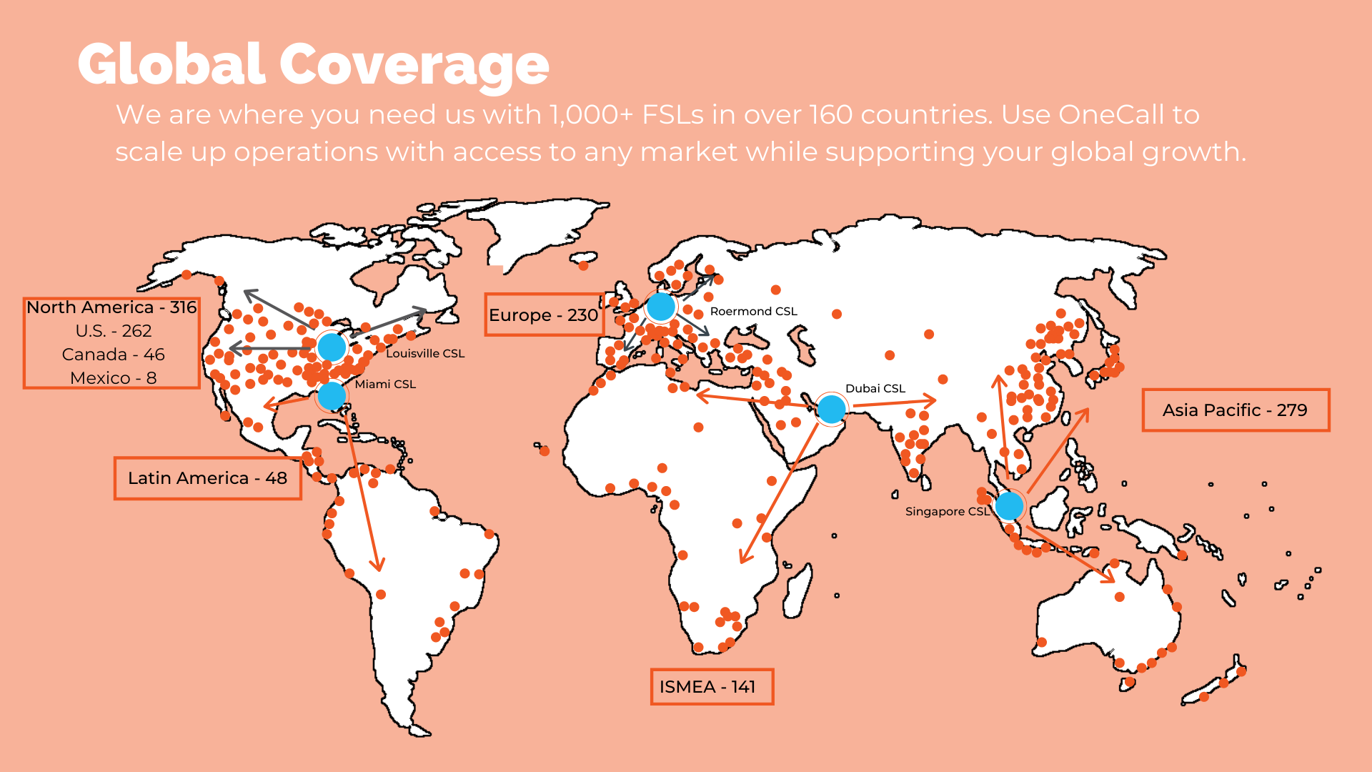 global field stocking locations available from pivit global