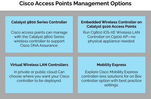 cisco access point management options