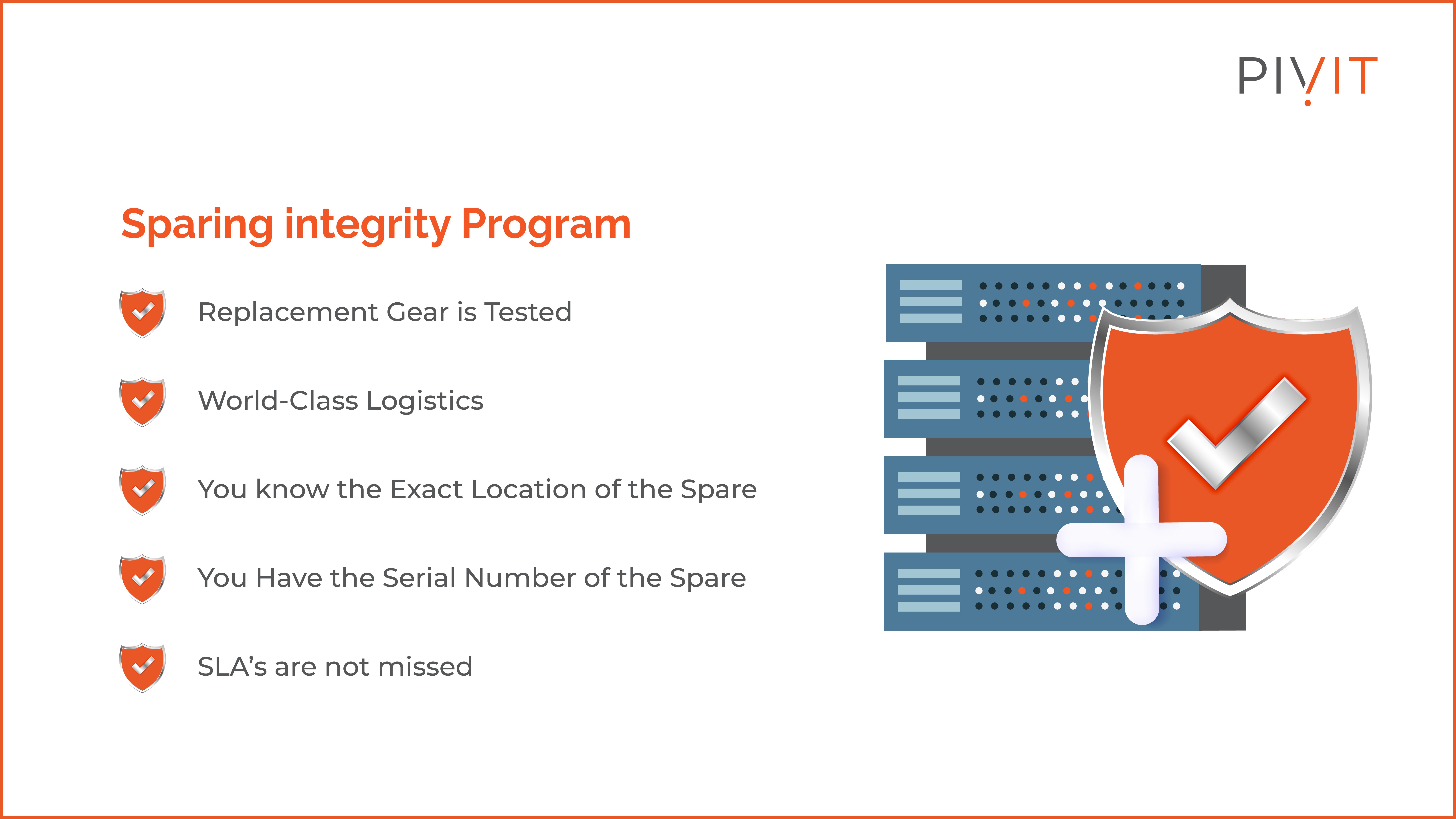 what you get with the sparing integrity program from pivit global