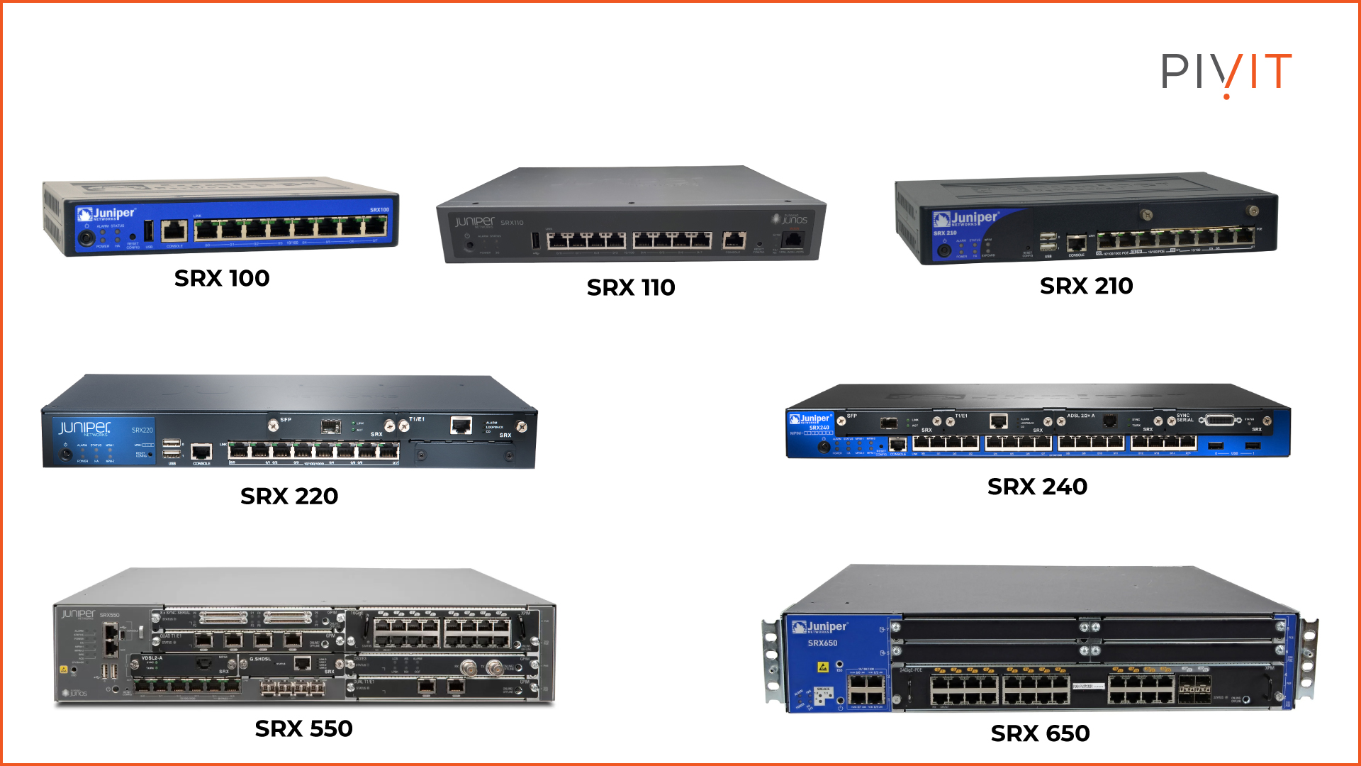 Juniper SRX Series Services Gateways options