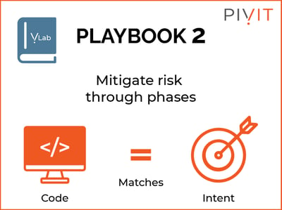 mitigate risk by matching your code and intent