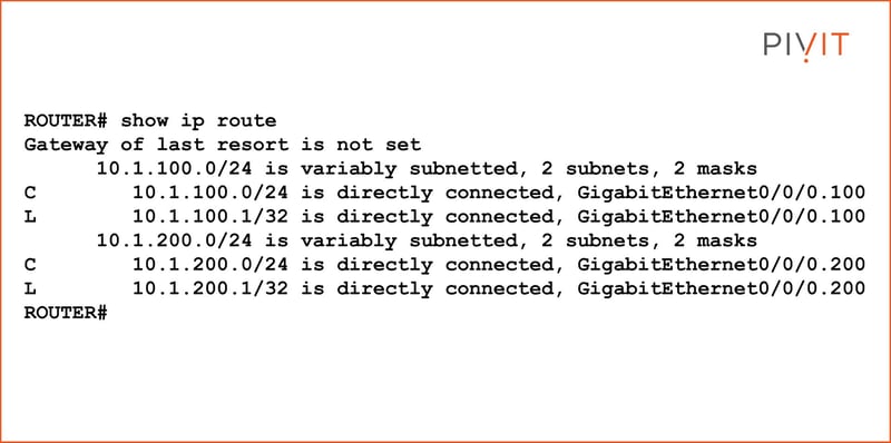 Routing Table Verification commands and response