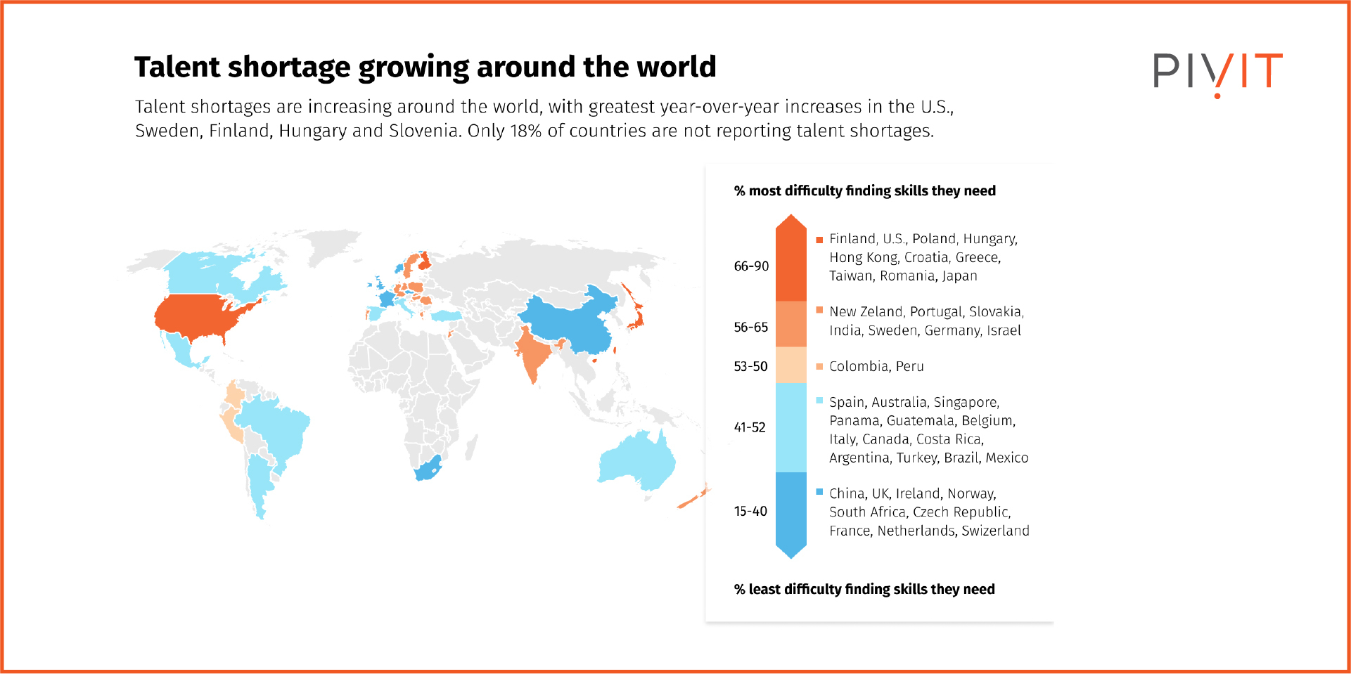 Talent shortage growing around the world