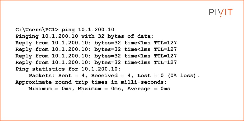 Verify-Inter-VLAN-Routing-by-Pinging-from-PC1