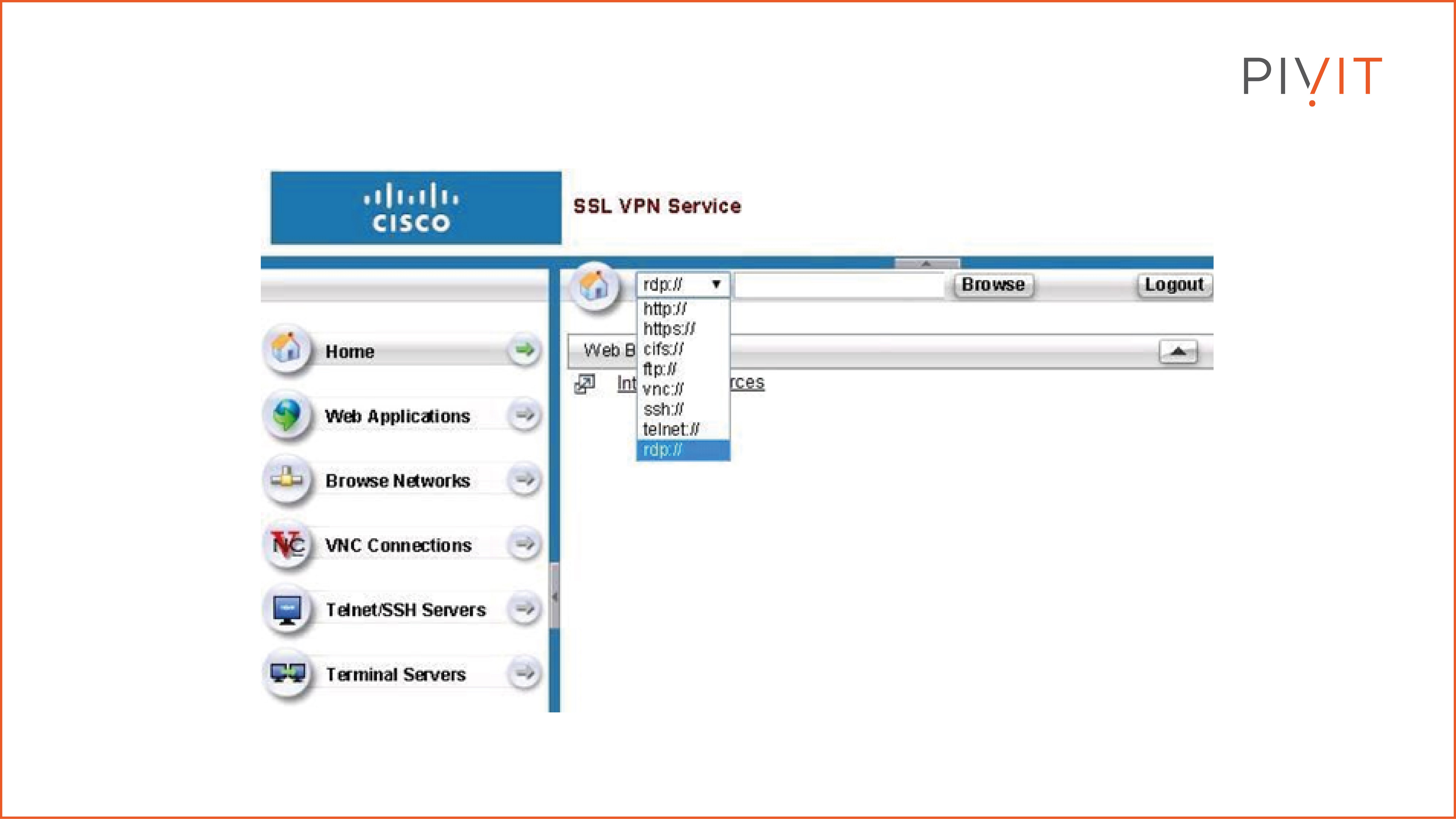 Cisco web portal SSL VPN Service