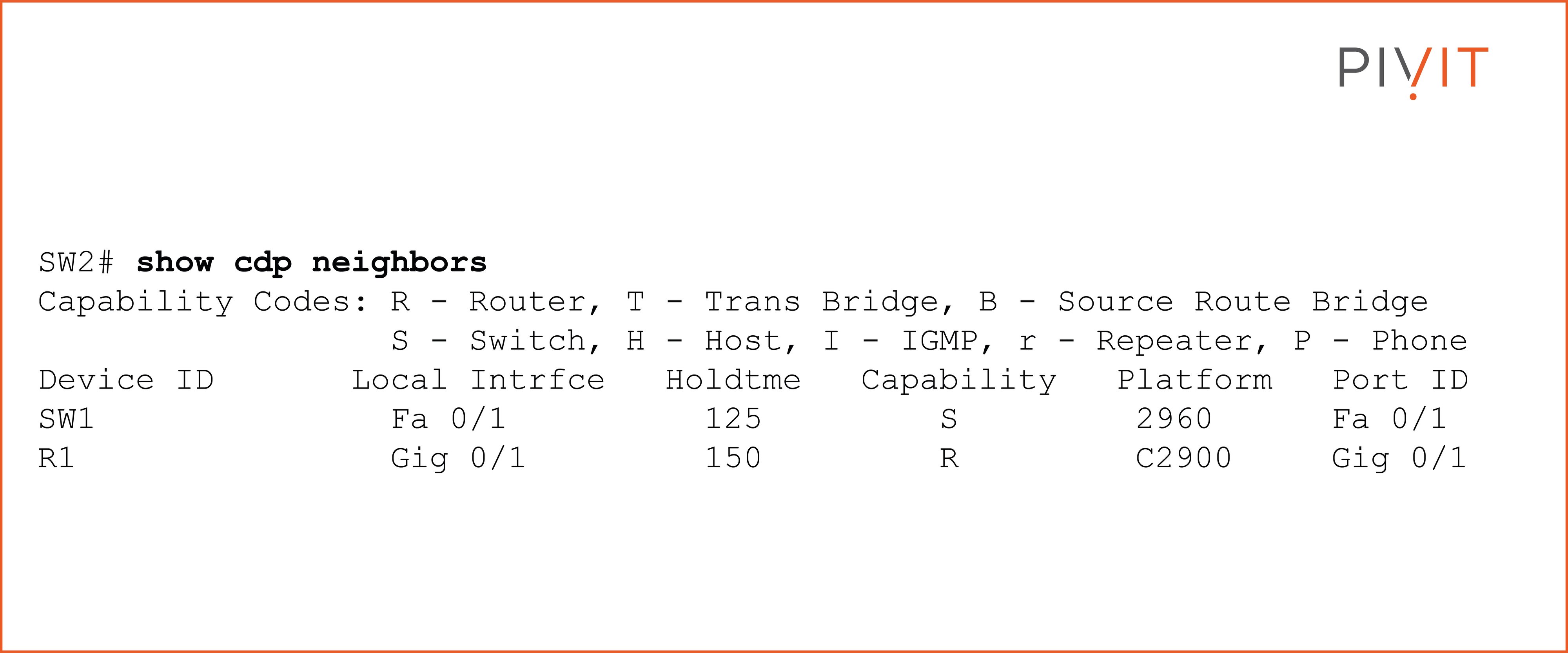 Here’s How to Benefit From Using CDP and LLDP on Cisco Devices