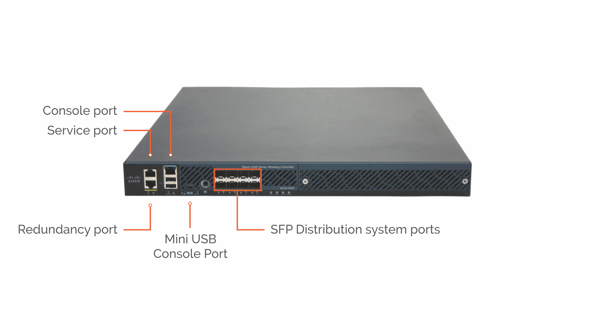 description graphic of plug-ins on cisco 5508 wireless controllers at pivit global