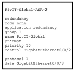 asr 2 configuration command redundancy at pivit global