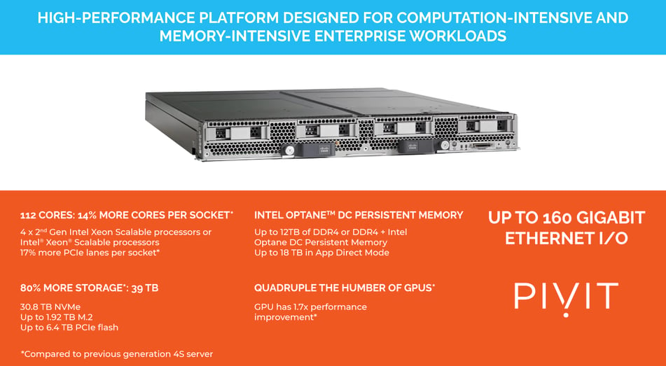 Cisco UCS M5 Server Comparison: B200 M5 and B480 M5