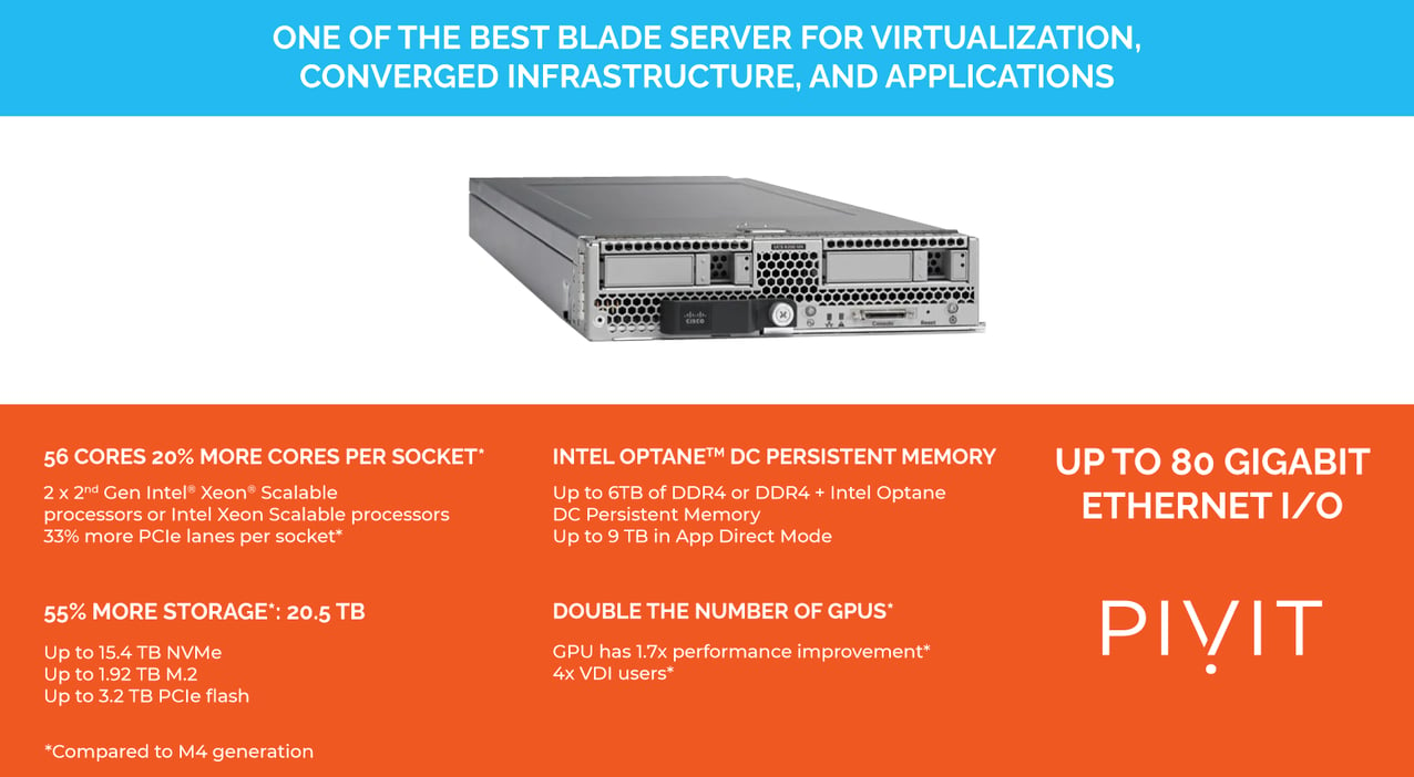 Cisco UCS M5 Server Comparison: B200 M5 and B480 M5