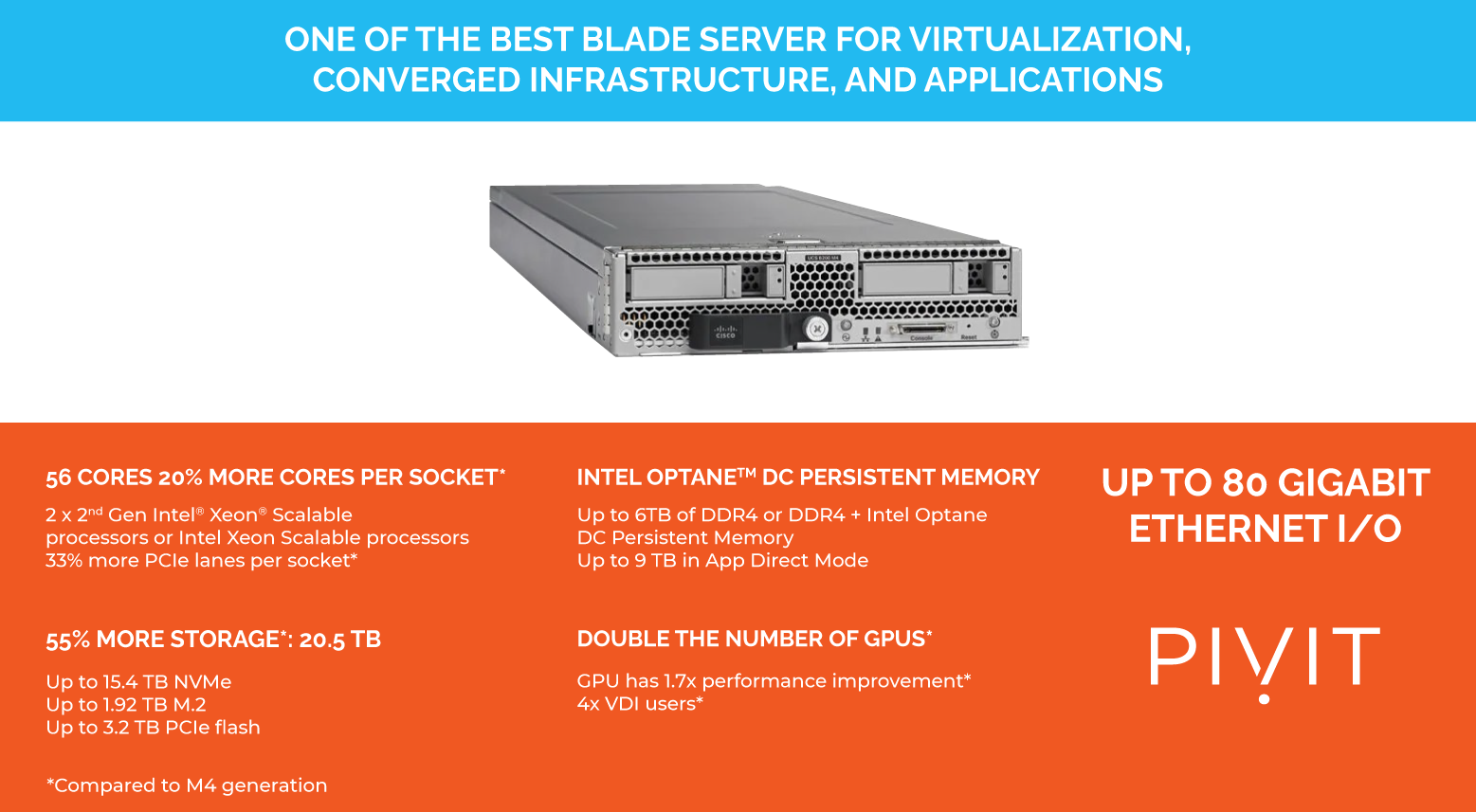 Cisco Ucs M5 Server Comparison: B200 M5 And B480 M5