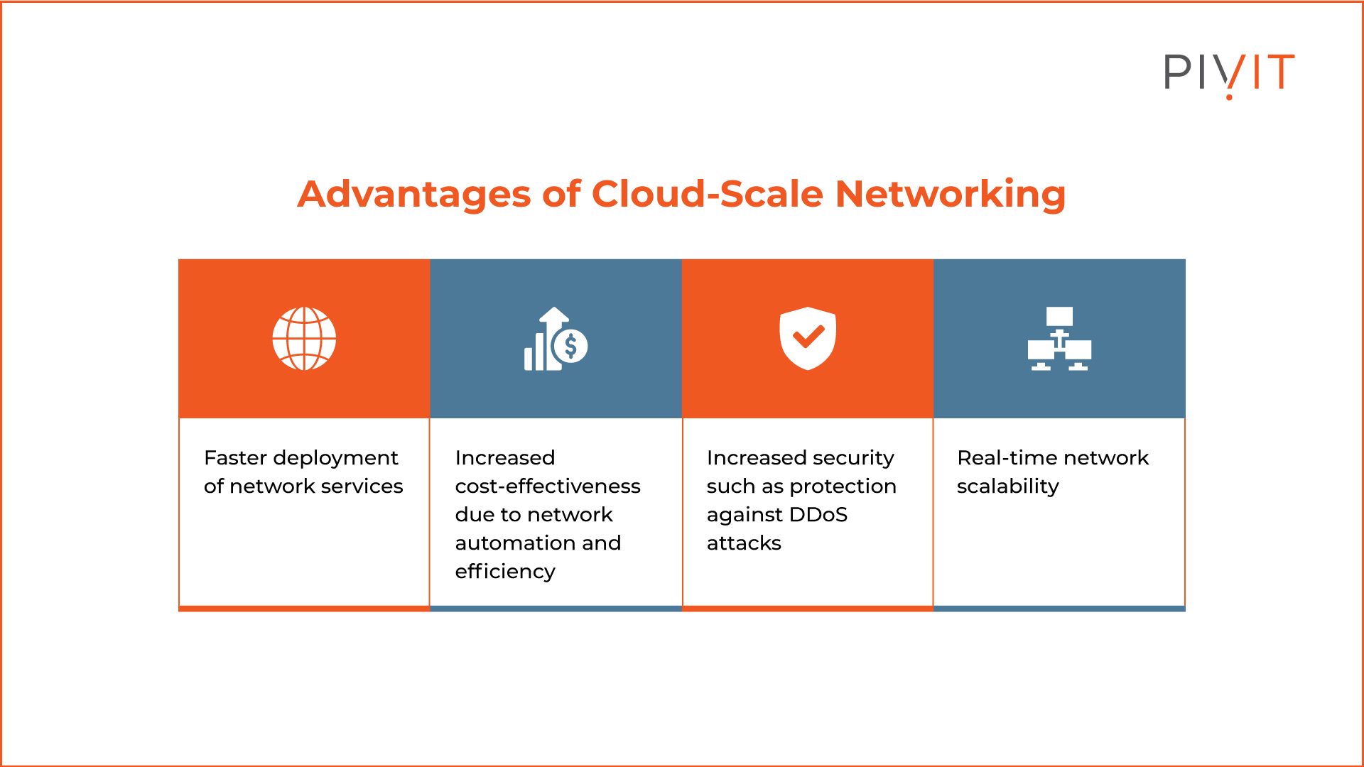 The Real and Quantifiable Advantages of Migrating to Cloud-Scale