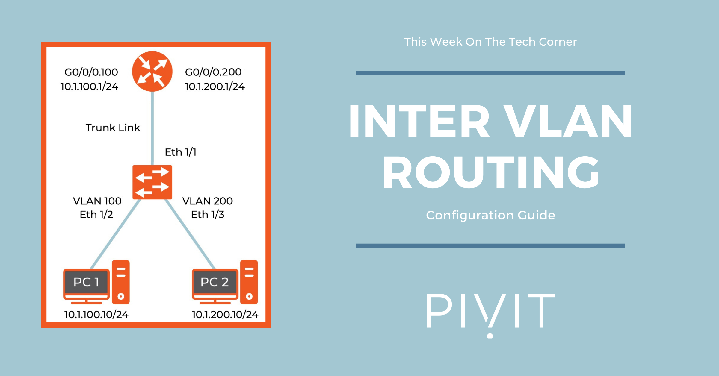 dør trend Træts webspindel Your Ultimate Inter-VLAN Routing Configuration Guide for Cisco