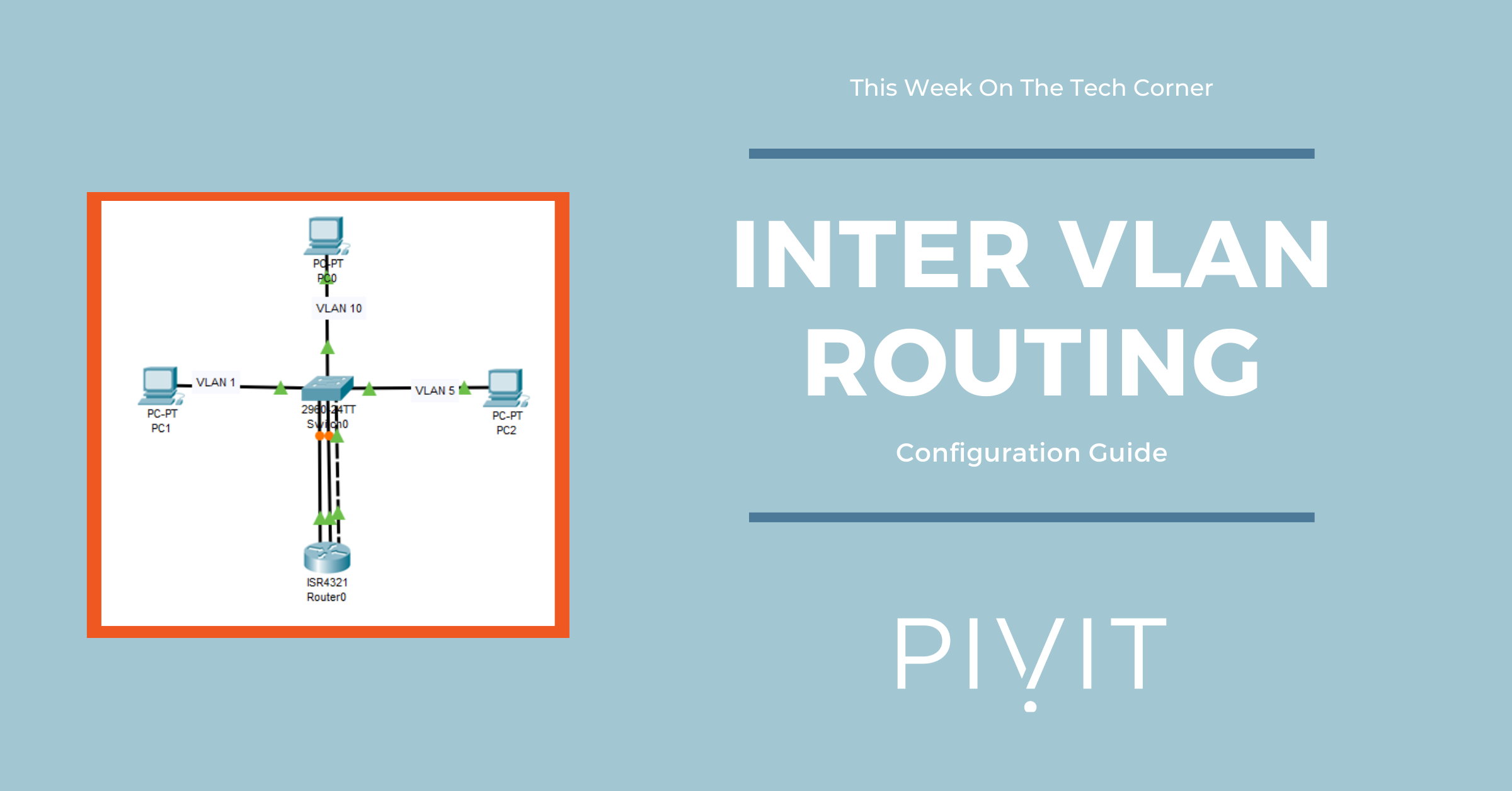 vlan routing example pivit global