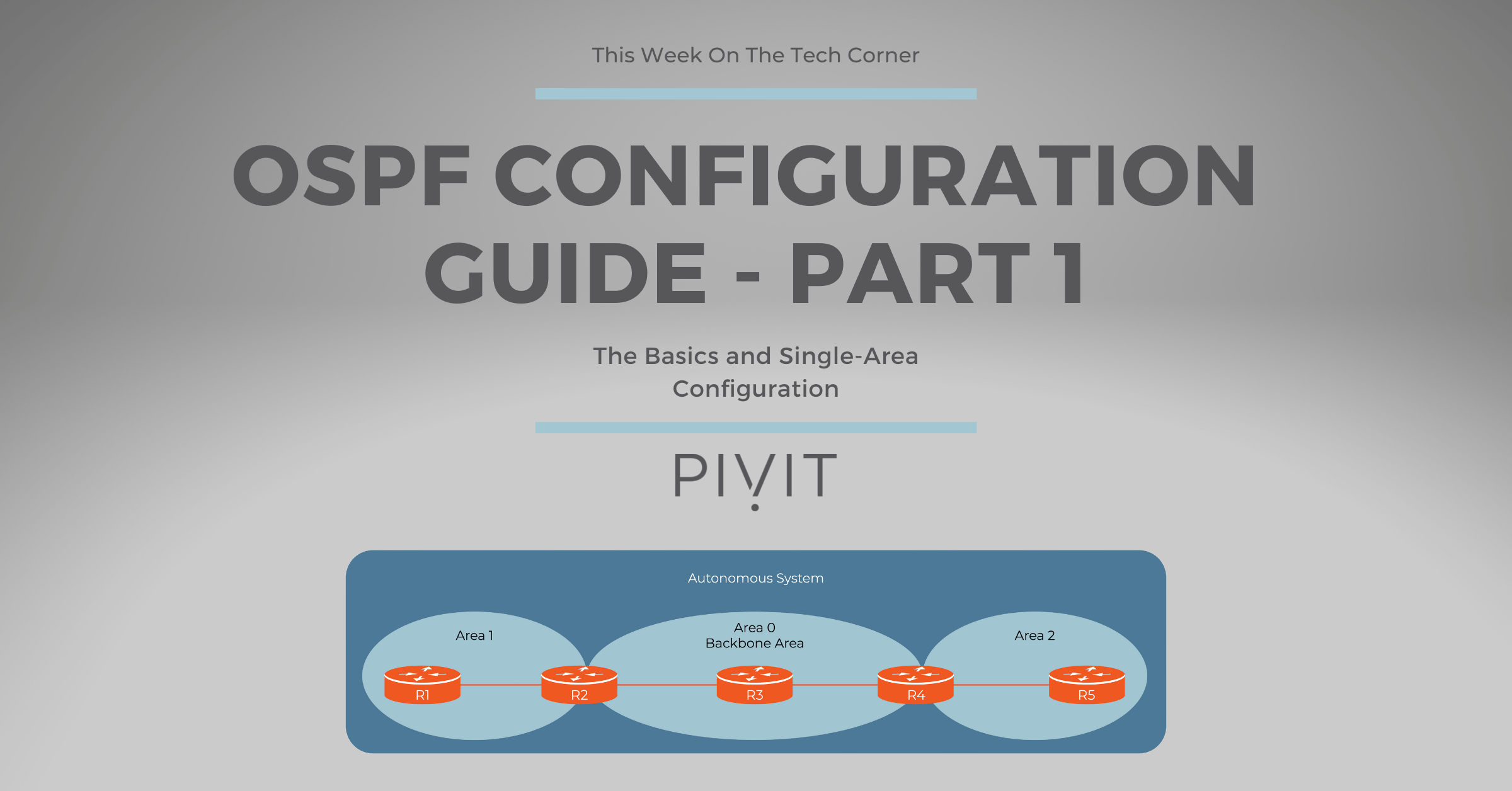 OSPF Configuration Guide (Part 1) – The Basics and Single-Area Configuration