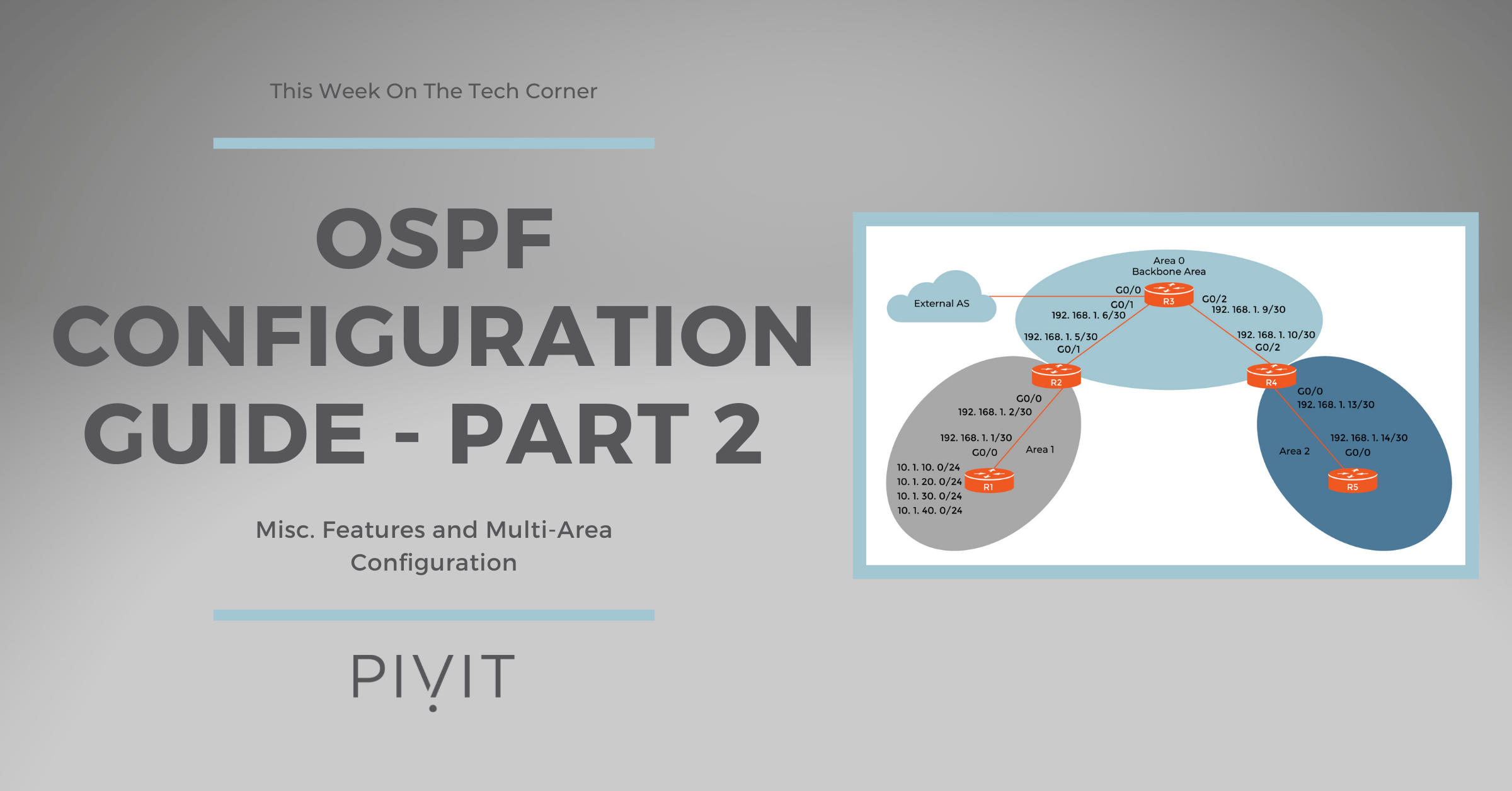 OSPF Configuration Guide (Part 2) – Misc. Features and Multi-Area Configuration