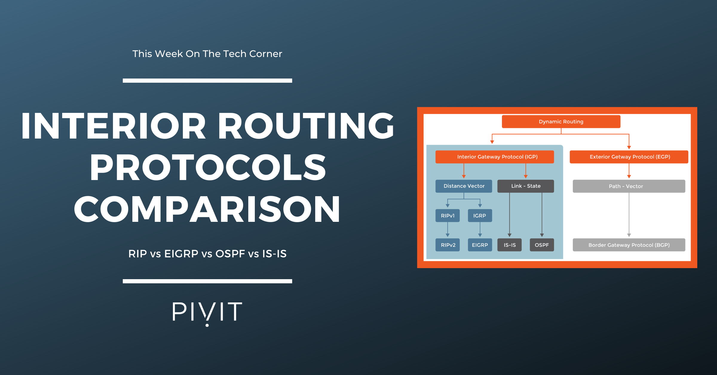 Interior Routing Protocols Comparison: RIP vs EIGRP vs OSPF vs IS-IS