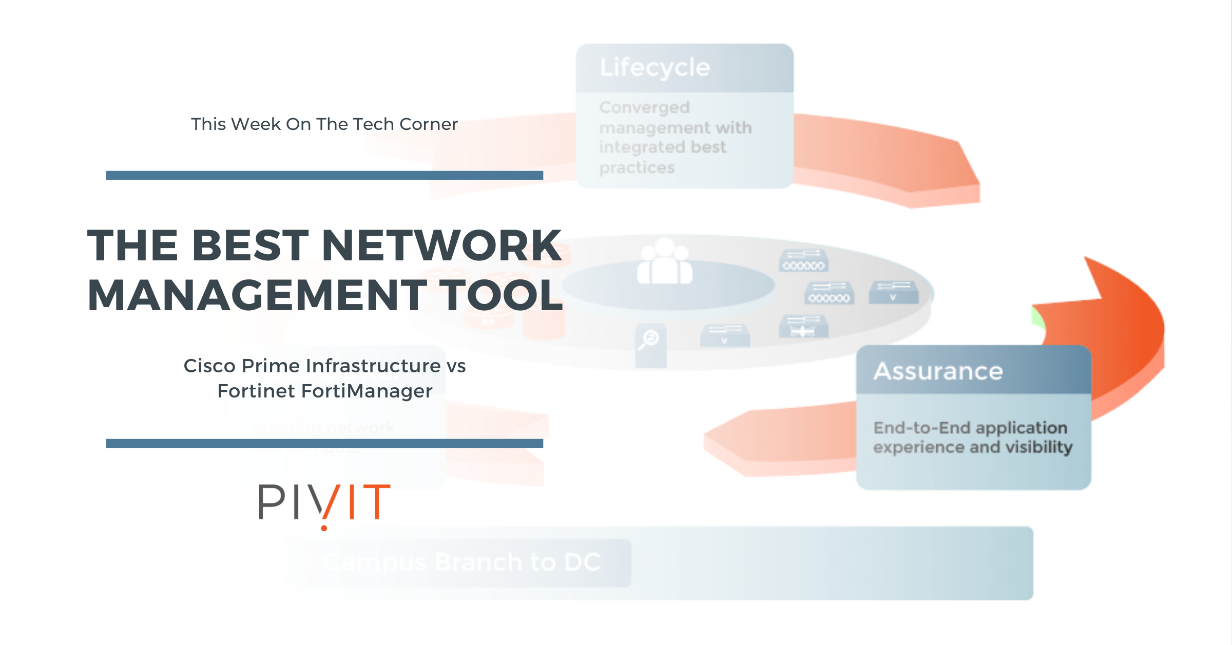 The Best Network Management Tool: Cisco Prime vs Fortinet FortiManager