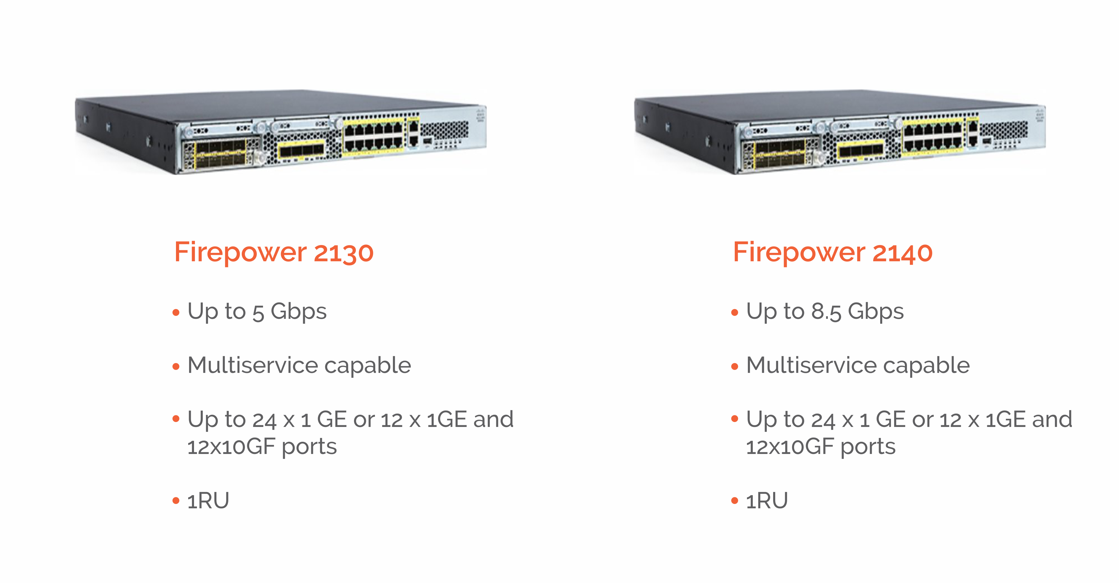as. 7 cisco 2130 and 2140