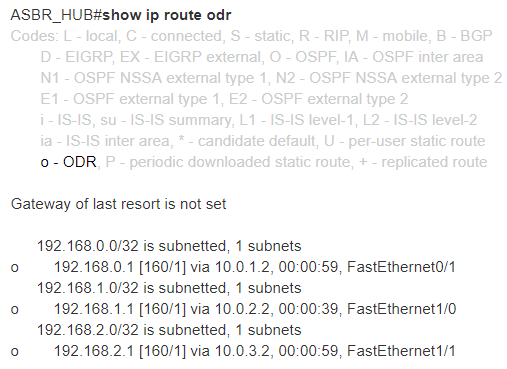 asbr ip route odr configuration commands hub router at pivit global
