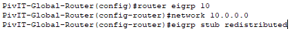 eigrp stub redistributed command from pivit global