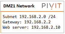 dmz1 network configuration commands at pivit global