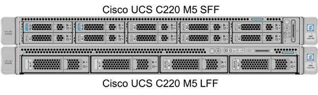 Port Face of Cisco UCS 220 M5