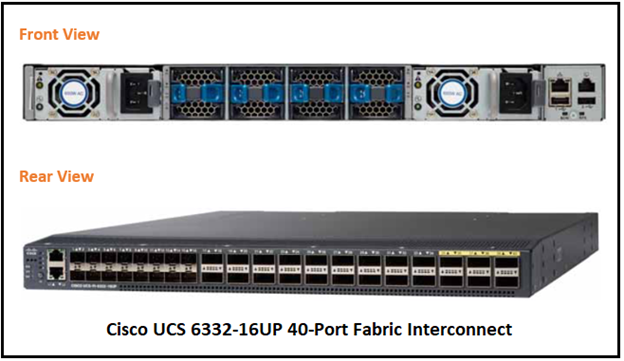 all-you-need-to-know-about-the-cisco-ucs-6332-fabric-interconnect-2022